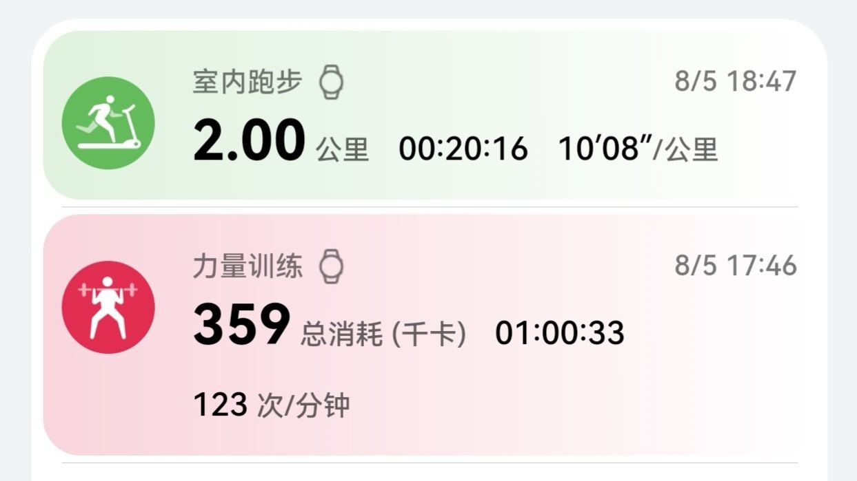 减脂虚假的困难VS.真正的困难 