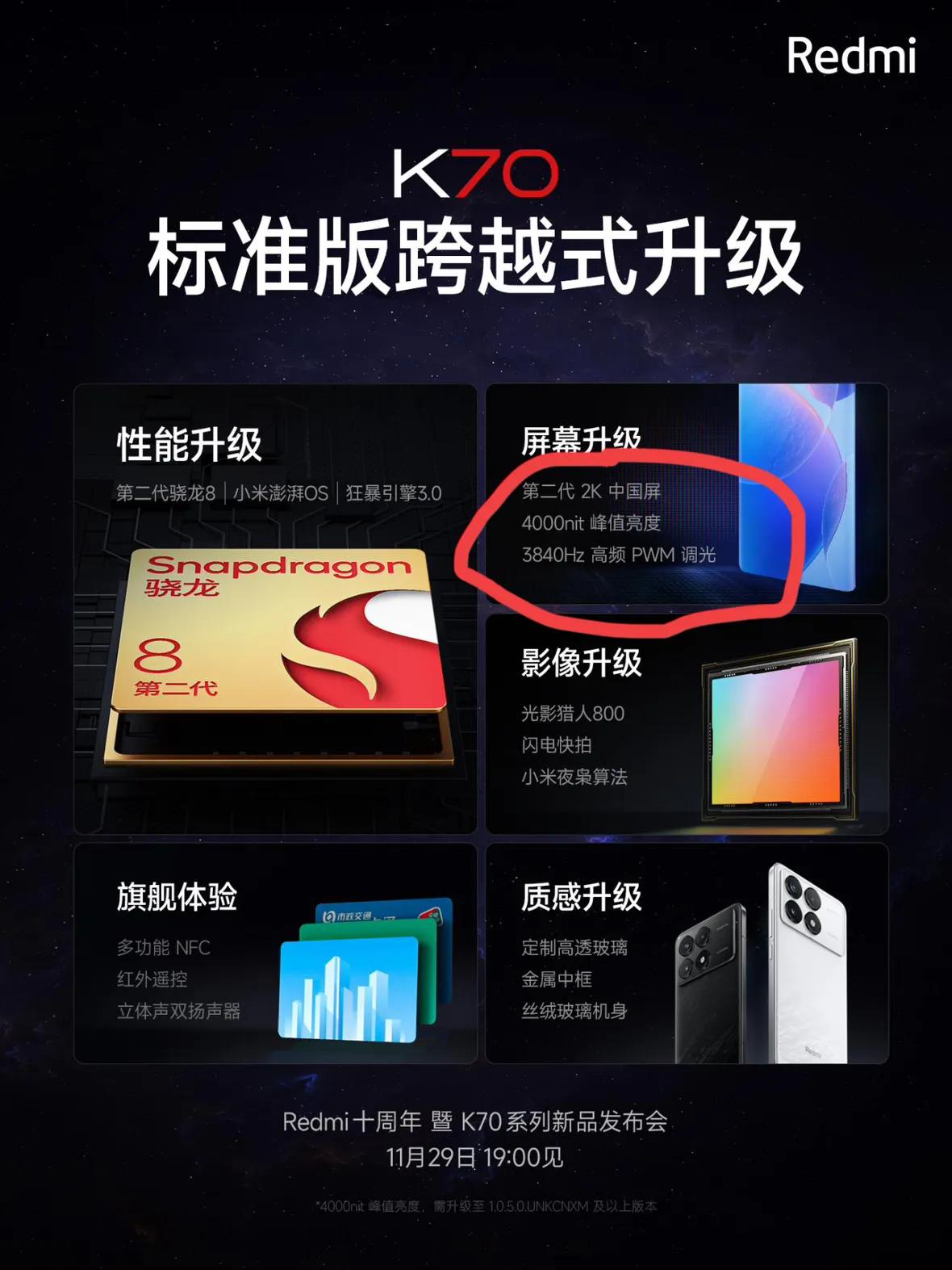 讲真的，看到Redmi K70的配置之后，我明白了为什么每次销量排行榜中都有K系