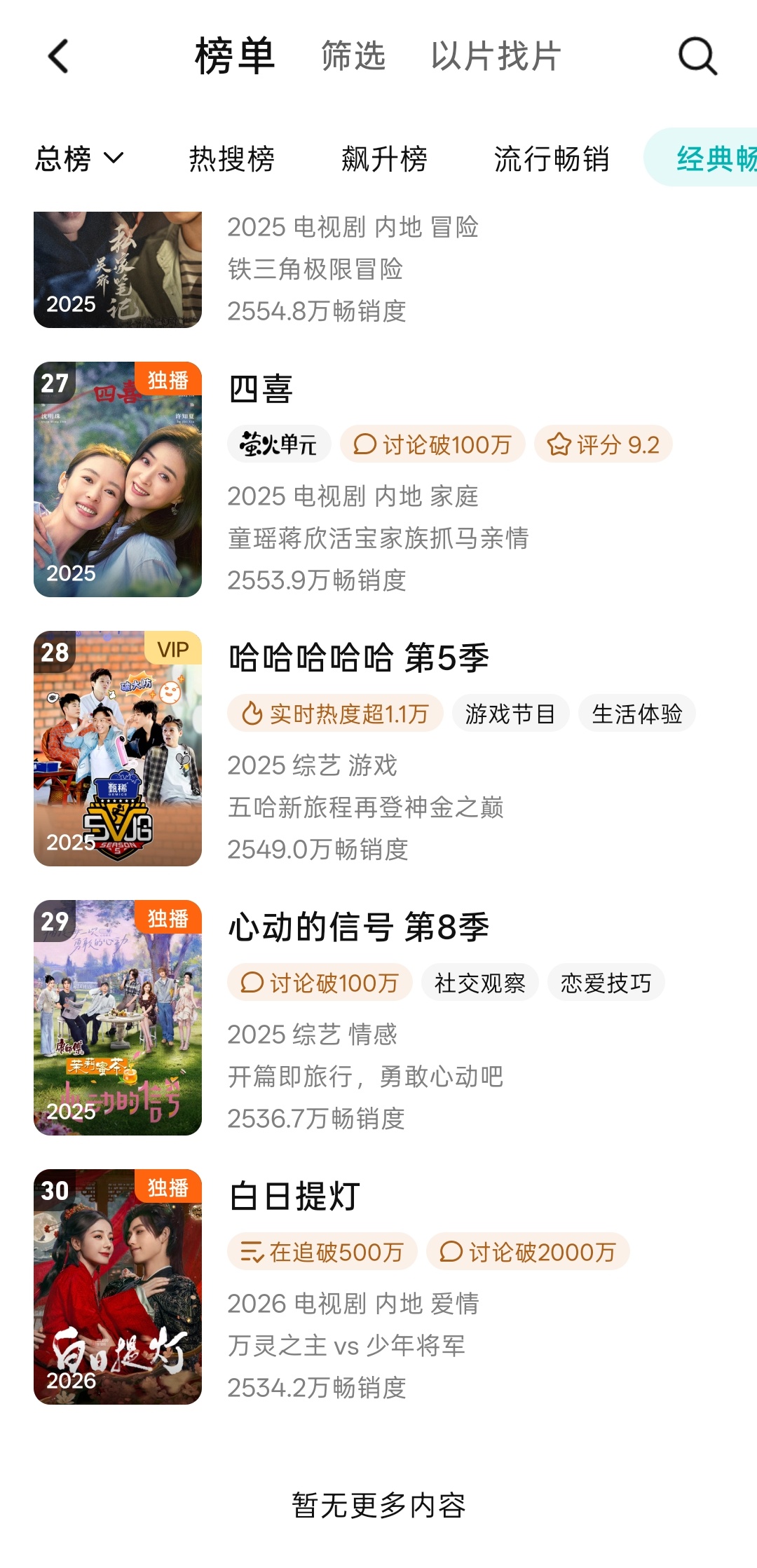 白日提灯进年榜了迪丽热巴贺思慕
