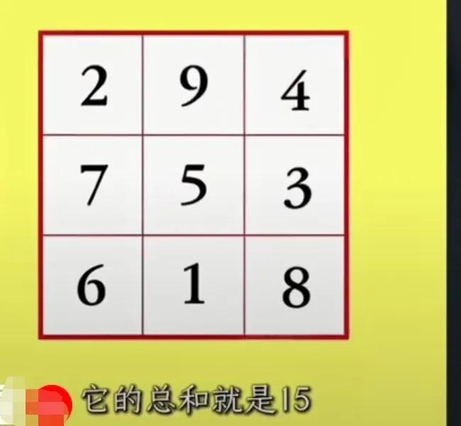数字考试幻方横竖小学和“15”，初中和“34”，高中和“111”。
