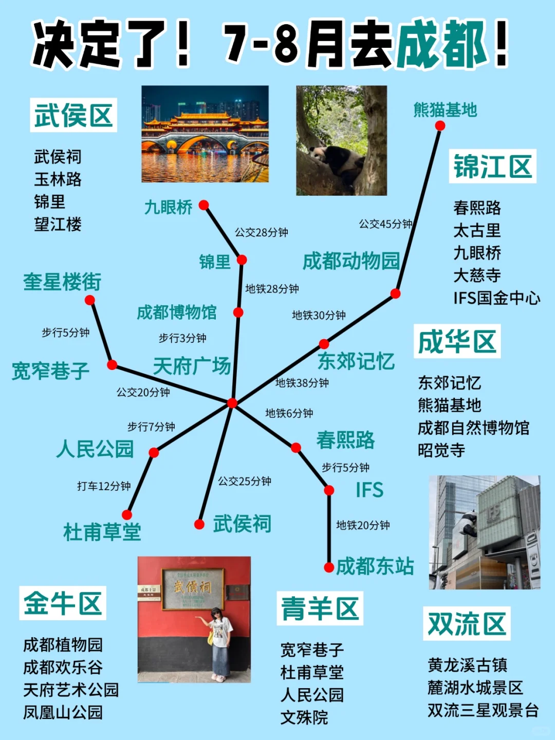 定了！8-9月去成都的旅游攻略来啦✈