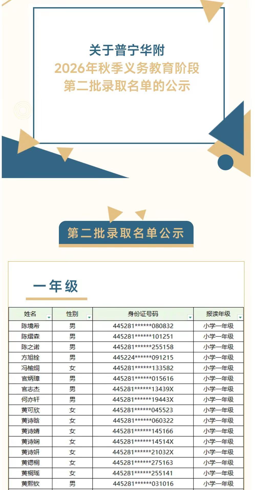 关于普宁华附 2026 年秋季义务教育阶段第二批录取名单的公示普宁华附 华南师范