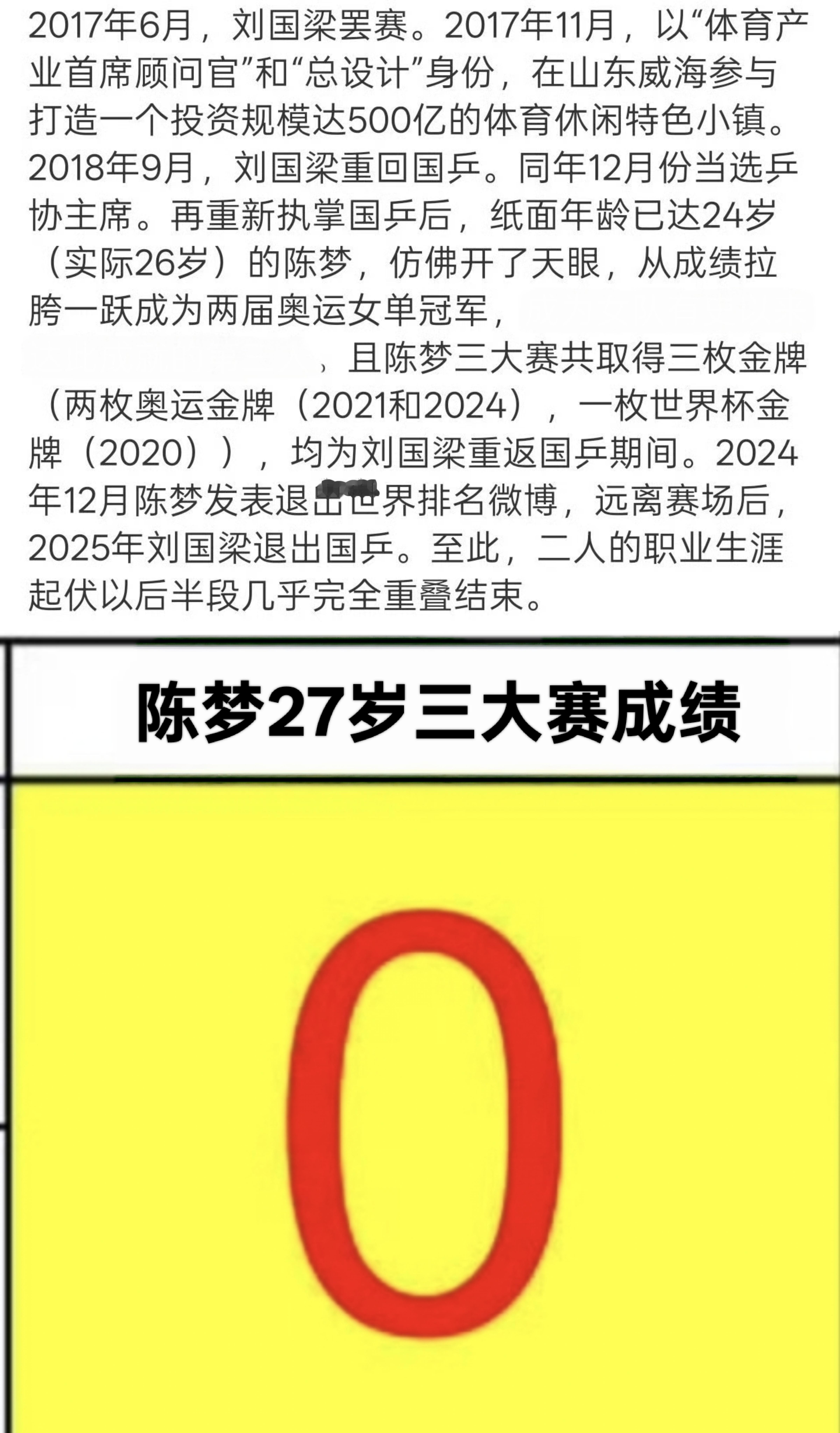 中国羽毛球协会主席张军被查确实可以查一下 乒羽是一家支持也查一下巴黎后果断撤出的