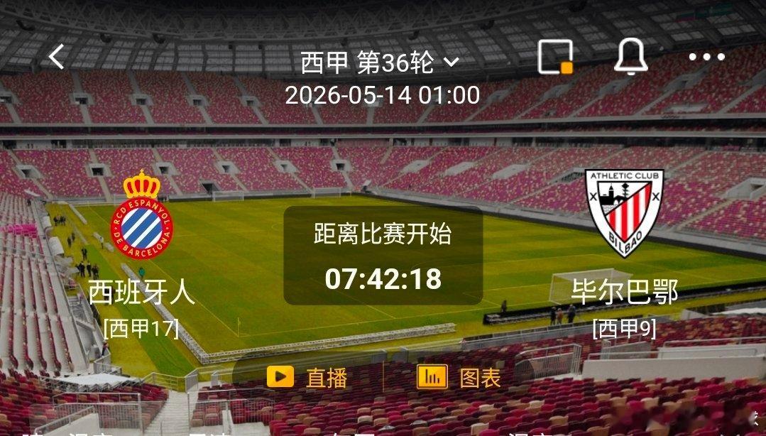 西班牙人 vs 毕尔巴鄂  一、西班牙人 有利情报- 西甲西班牙人俱乐部官方宣布