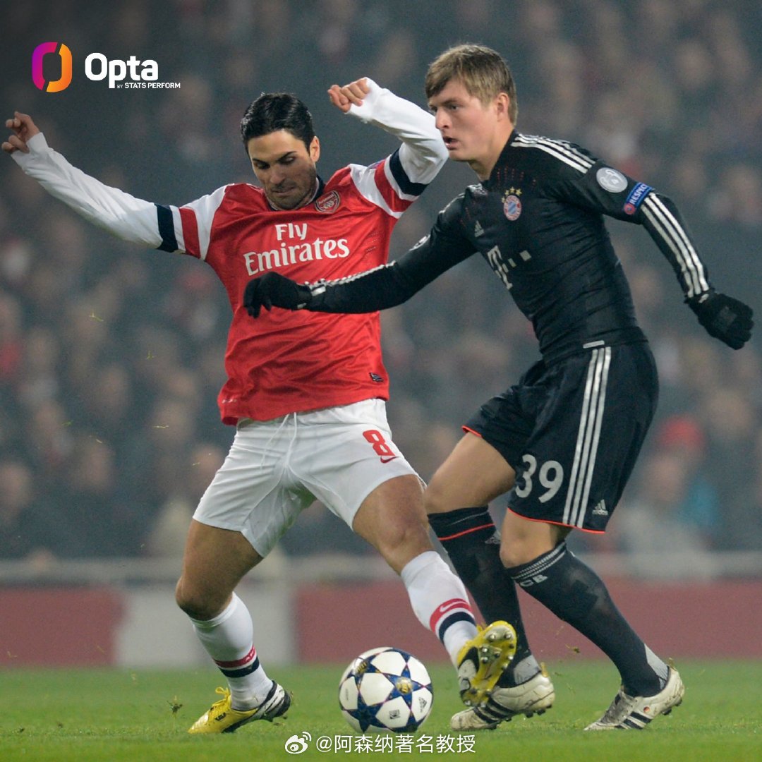 葡萄牙体育0比1阿森纳 哈弗茨绝杀 传承有序！赖斯在对阵里斯本竞技的比赛中13次