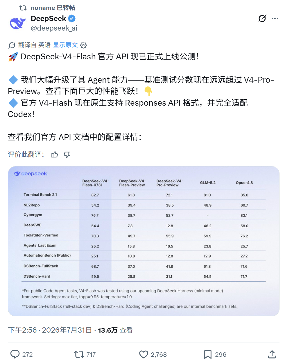 🚀 DeepSeek-V4-Flash 官方 API 现已正式上线公测！🔷 
