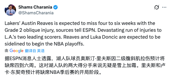 Shams：湖人里弗斯缺席4-6周...这是真不让湖人过了.... 