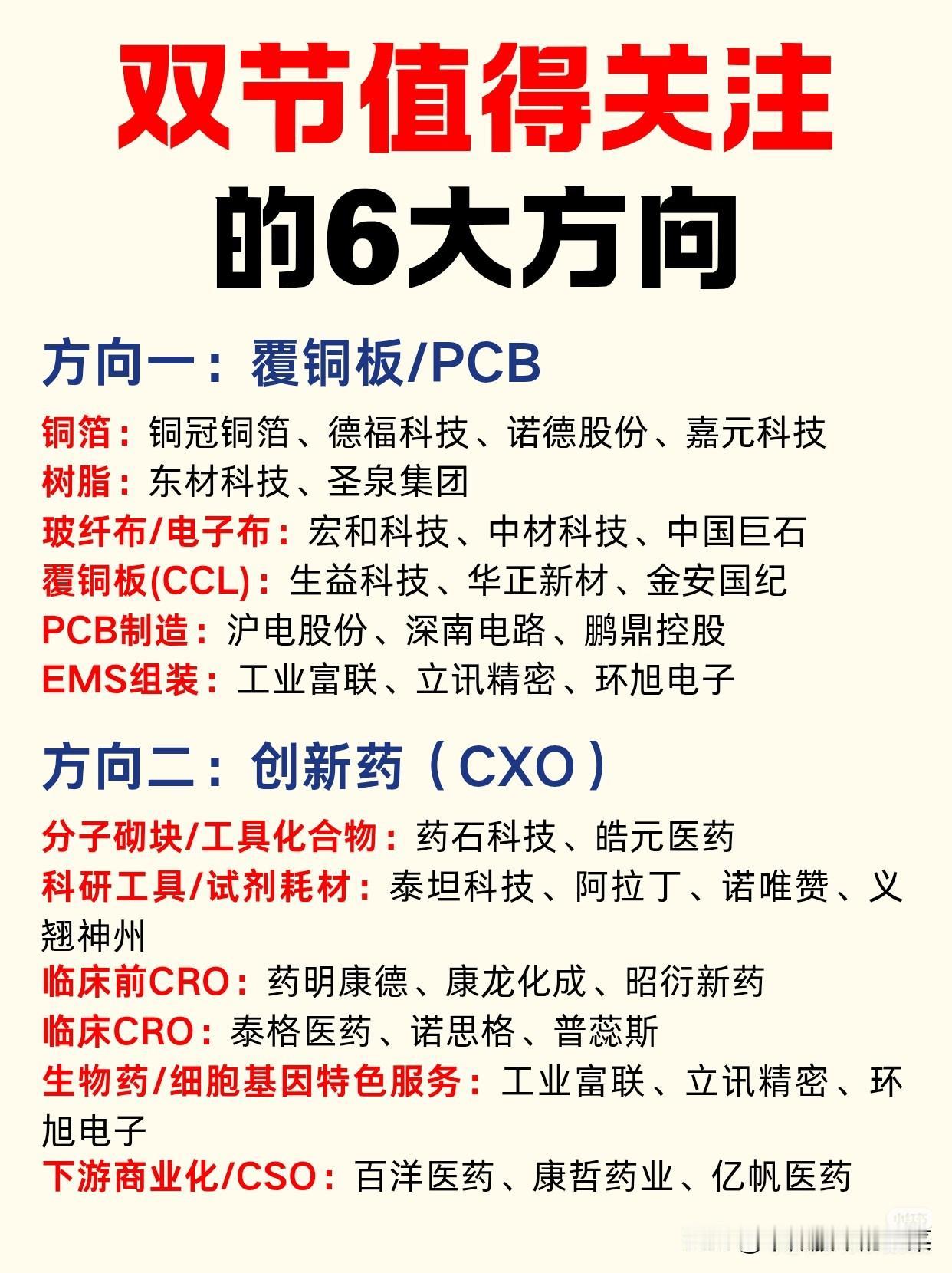 双节窗口期，六大产业主线悄然蓄力，谁能跑出新机会
 
长假将至，很多人都把目光放