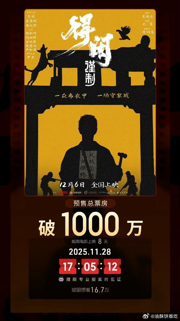 肖战电影得闲谨制预售总票房破1000万，非常快的速度了，猫眼想看人数今天定档后新