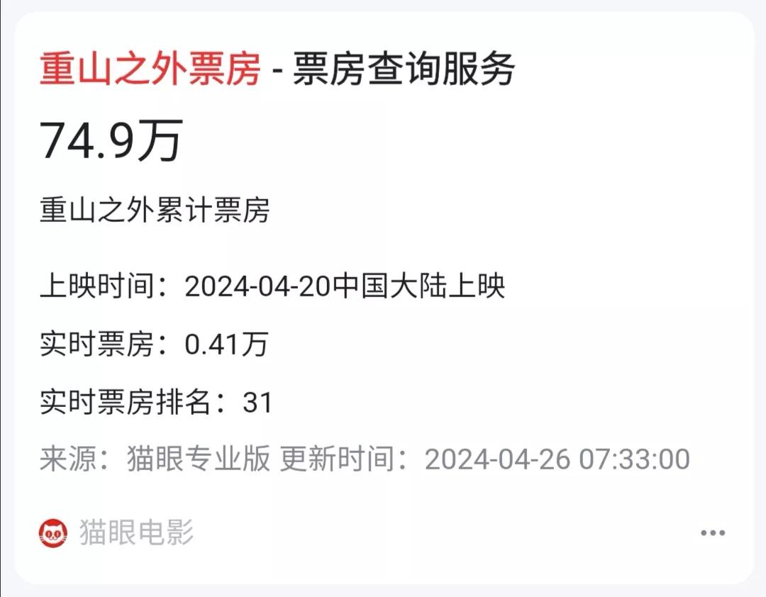 按照上映一周的票房走向，这部电影就是主演一再推荐，个别粉丝极为推崇，可能最终票房