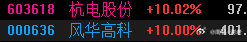 轮动行情就是这么难，运气是实力的一部分谁知道晚上会出什么消息，谁又知道明天会轮到