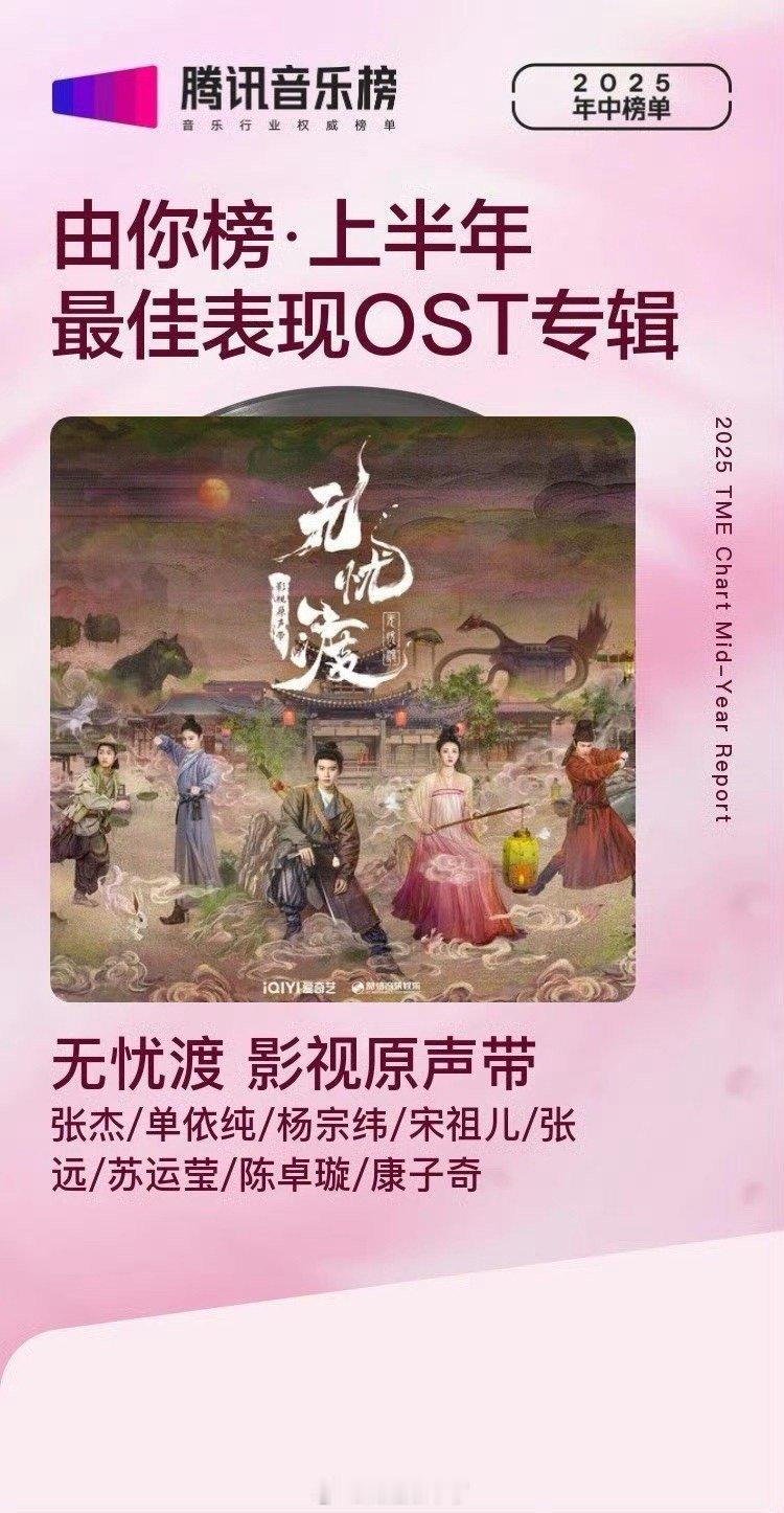 《无忧渡》OST获腾讯音乐榜上半年最佳表现OST专辑[期待][期待]无忧渡真是全