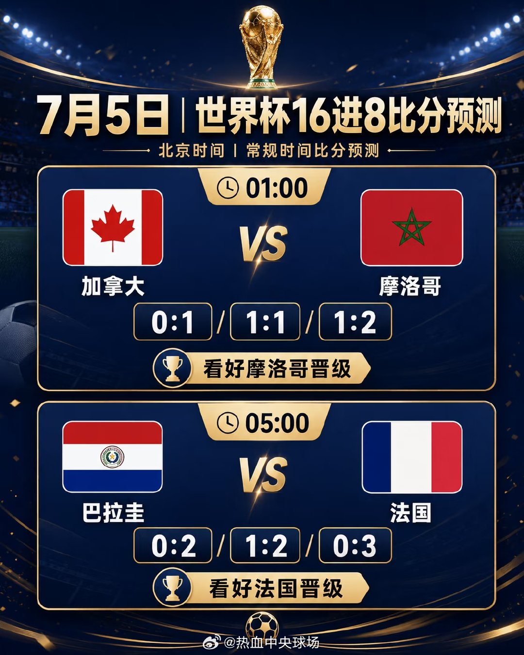 大模型推演，仅供参考！ 今天这两场，大模型按主流数据推演+职业分析师视角来拆。核
