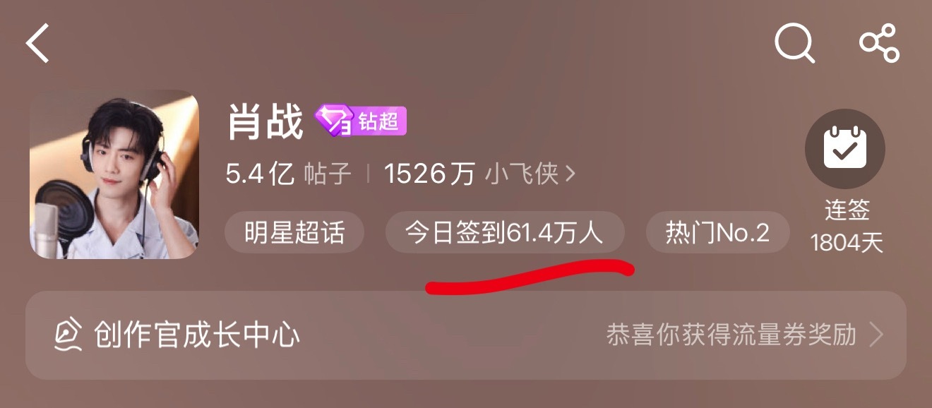 啊啊啊啊啊啊啊啊啊啊小飞侠超棒的，签到61.4万。[大学生能飞][大学生能飞][