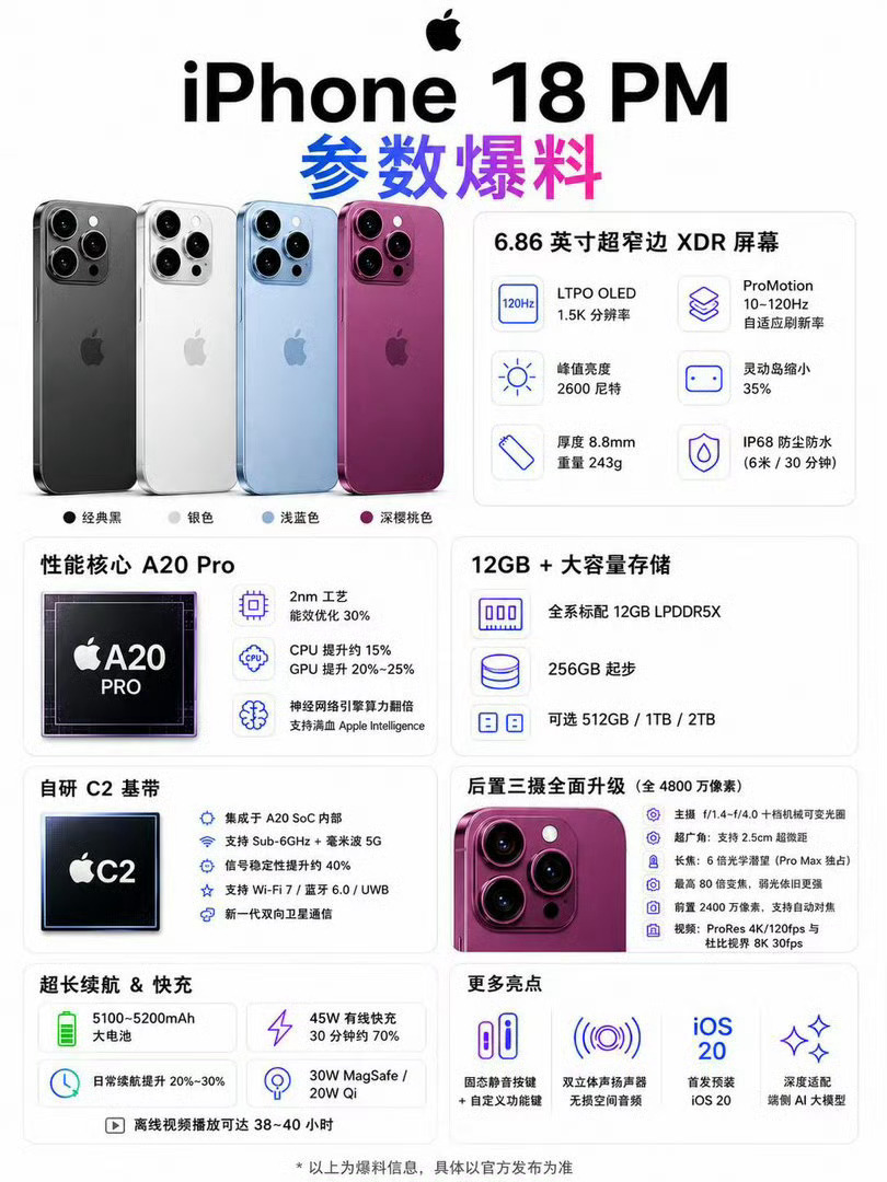好纠结选淡蓝色还是紫色