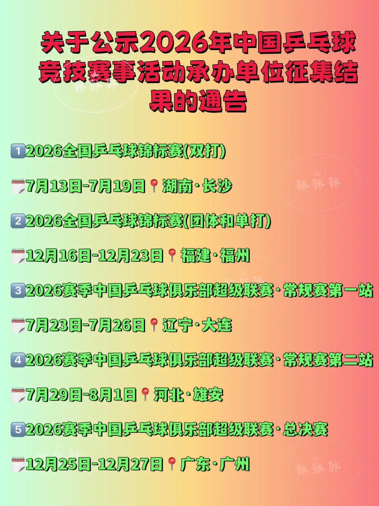 关于公示2026年中国乒乓球竞技赛事活动。【2026全国乒乓球锦标赛...