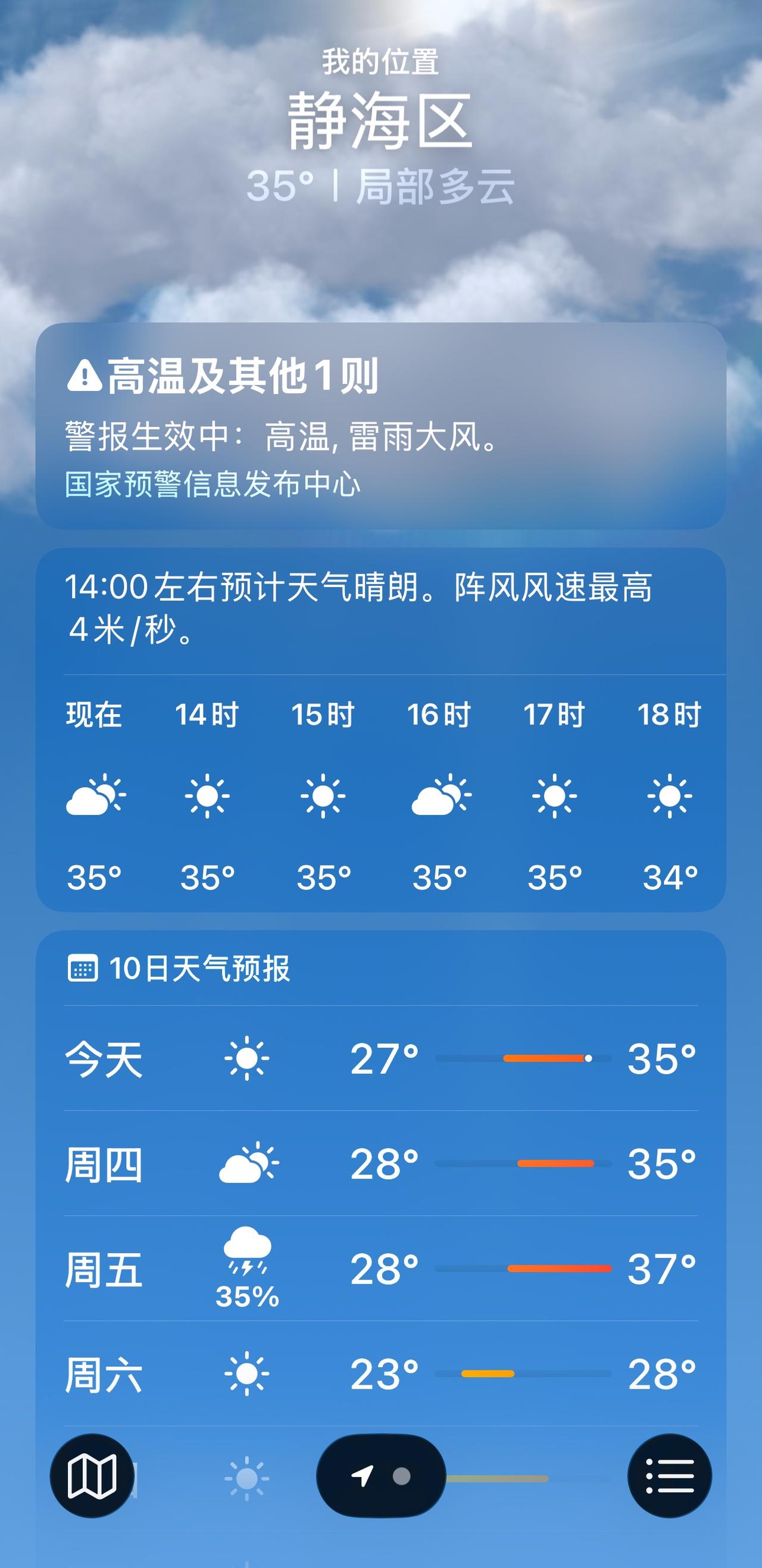 天津静海区今天35℃，高温+雷雨大风双预警齐飞，这哪是局部多云，分明是老天爷在天
