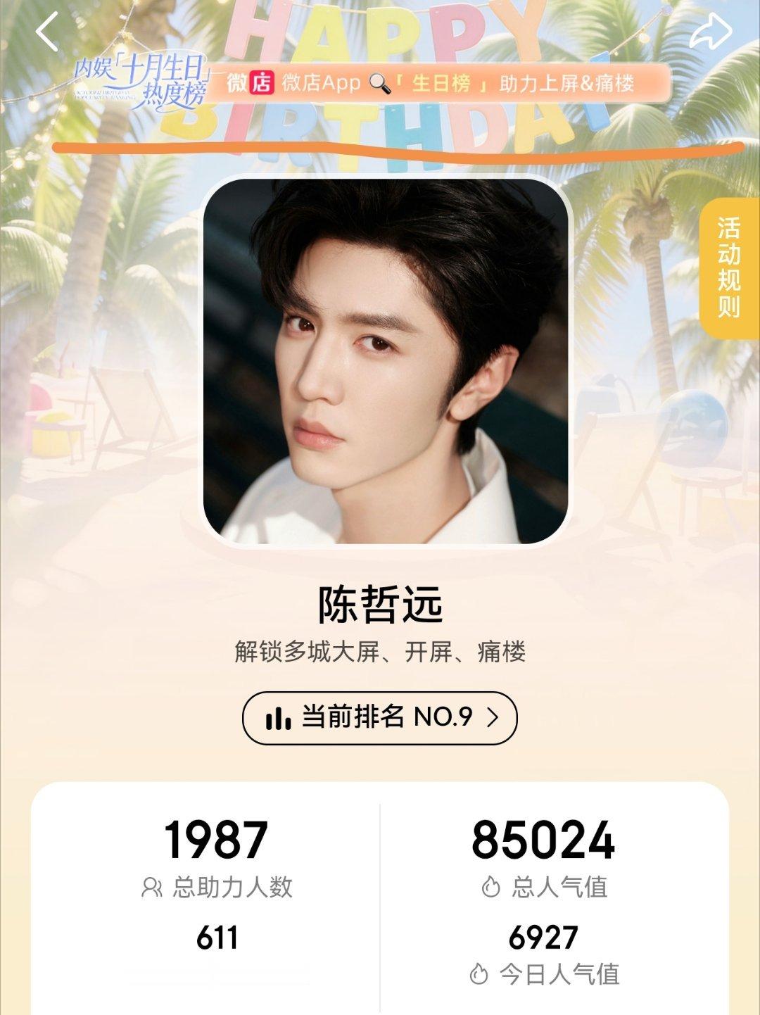 玩了几天 还花了我18块，一次都没过要不是为了我心肝[失望] ​​​