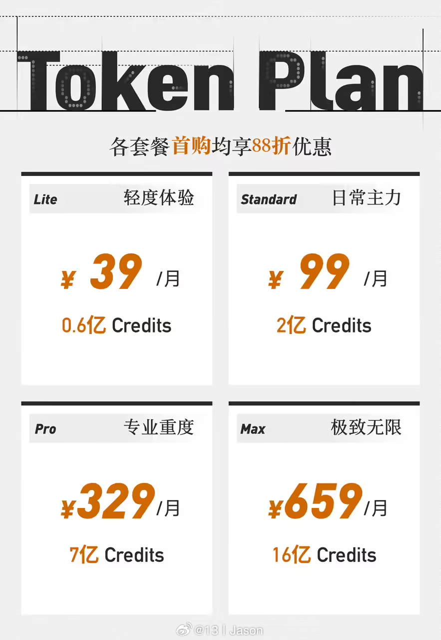 小米推出Token套餐 今天（2026 年 4 月 3 日），小米 MiMo 大
