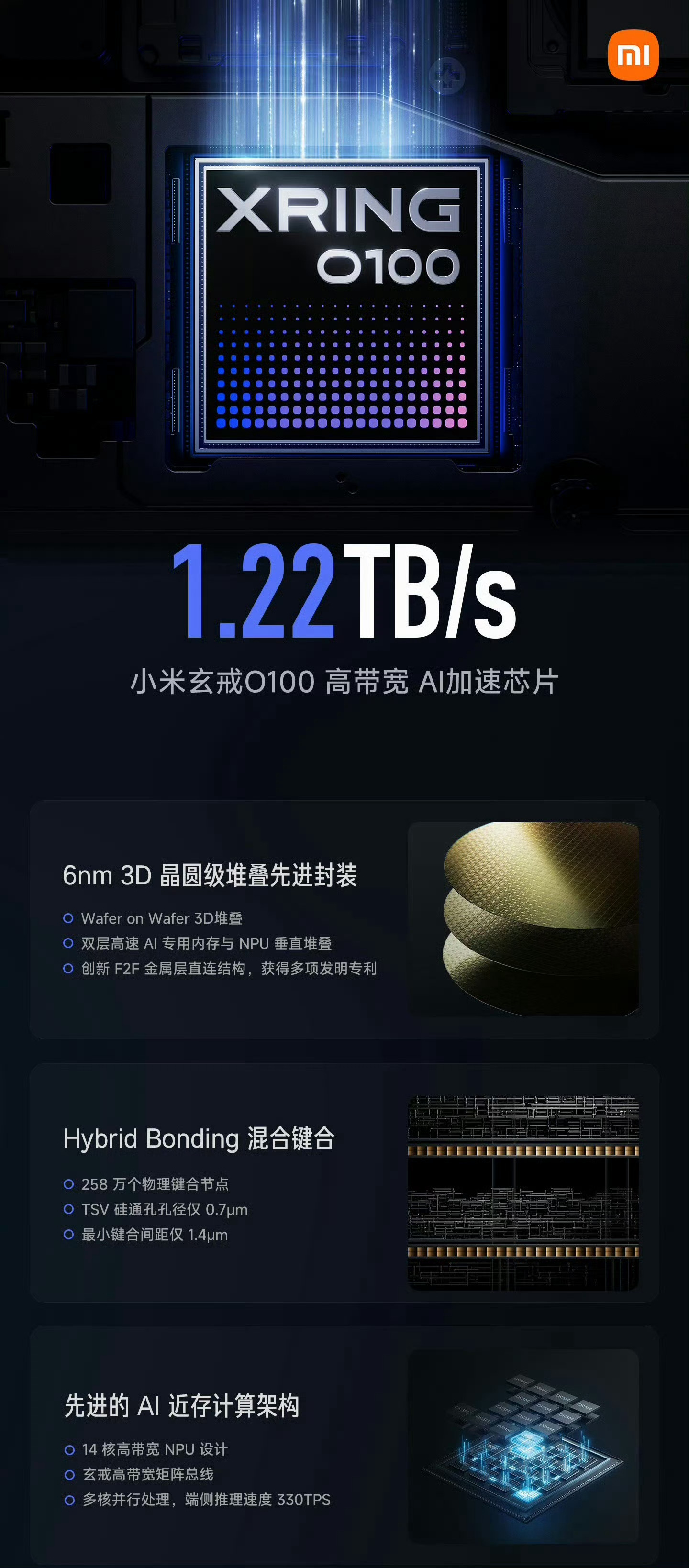 第一次看到玄戒O100的1.22TB/s带宽，我还以为单位写错了。两层高速AI专