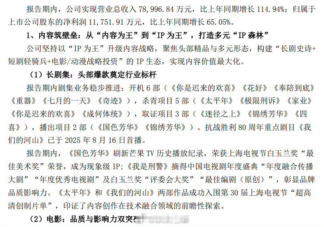 杨紫国色芳华的播出成绩太出众了，华策用了大篇幅夸夸。[哈哈] ​​​