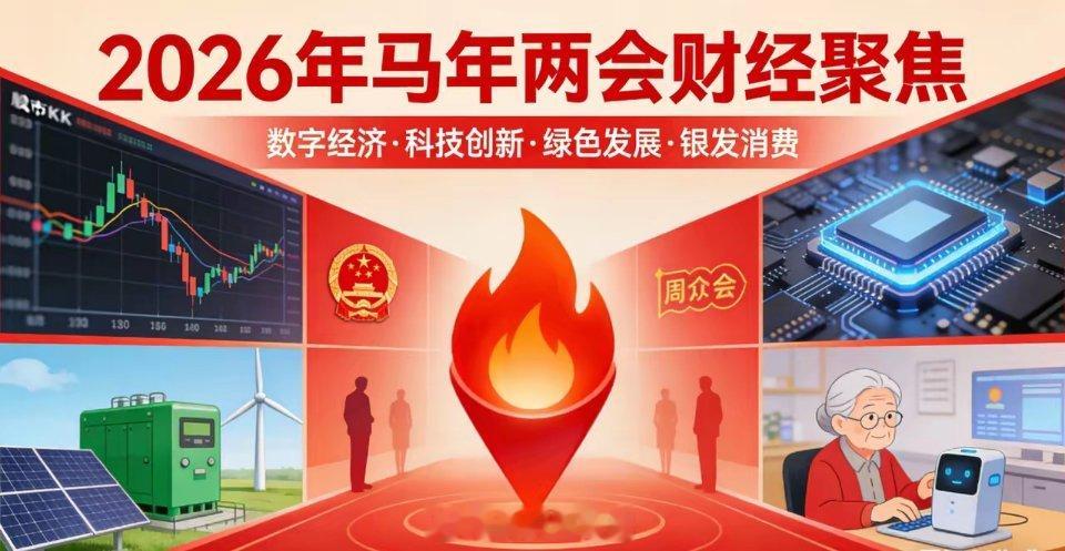🔥两会倒计时！政策风口全线引爆，4大主线即将起飞🚀2026年作为十五五开局之