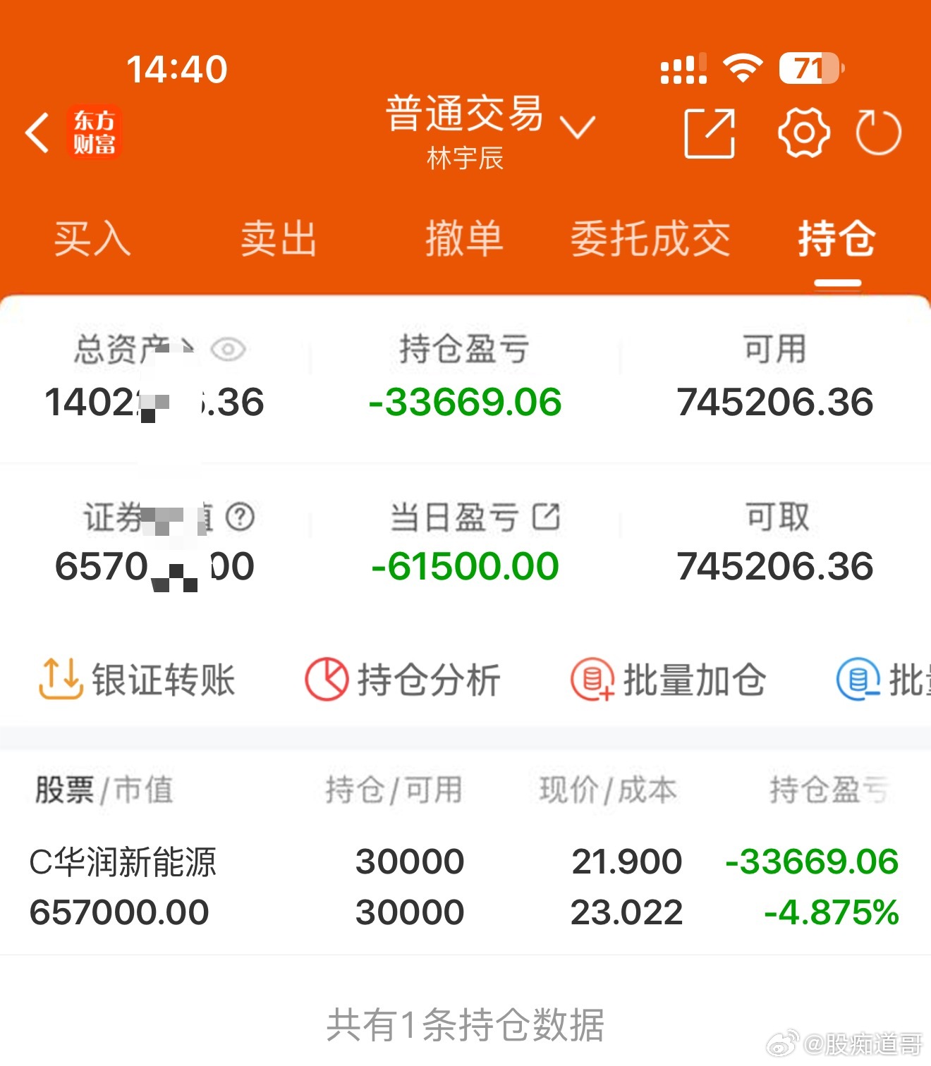 市场杂音忽略，守住自己的持仓节奏。昨日布局N华润，暂无减仓计划安心持有。新股无涨