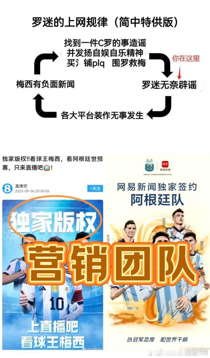 梅西团队又来啦#C罗肘击被禁赛两场# ​​​