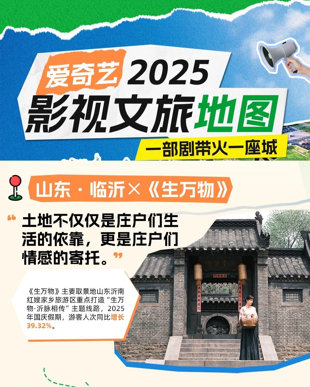 一部剧带火一座城爱奇艺2025影视文旅地图排在首位推荐的就是核爆剧山东临沂《生万