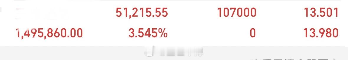 稳扎稳打，期待涨停