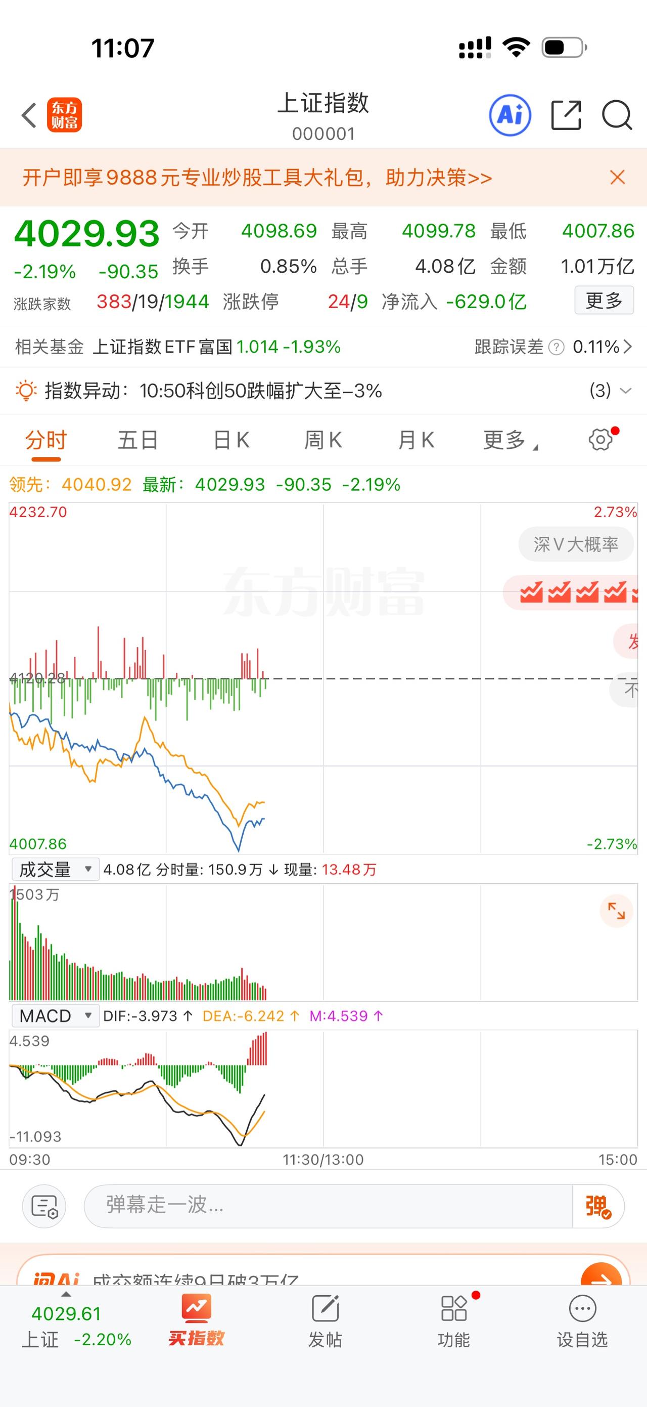 全球股市大跌，我们有份，全球大涨，我们没份