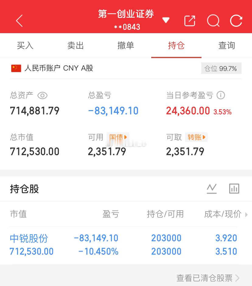 爱股程全职炒股日记40w本金挑战一年翻5倍，第（ 127  ）天！总资产：71w