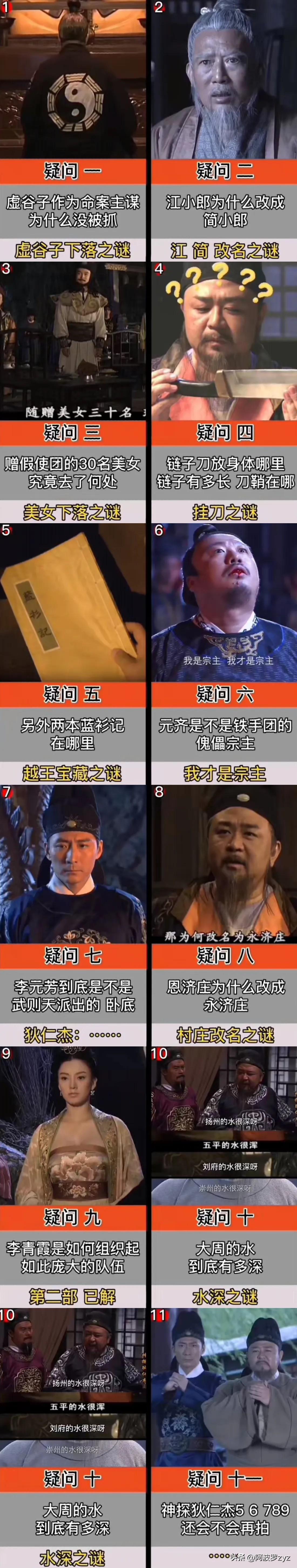 神探狄仁杰中还没有解开的谜团列表