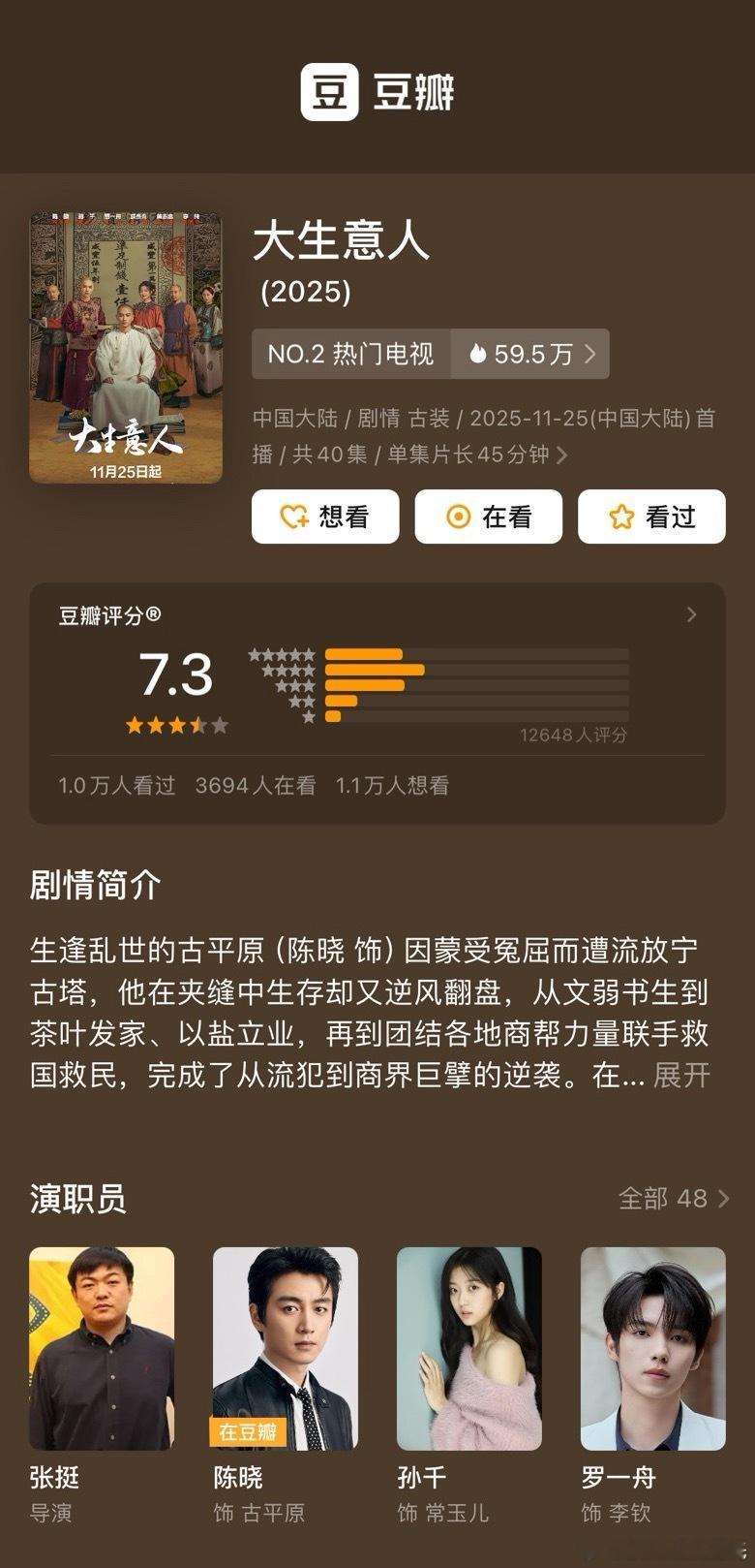 陈晓大生意人豆瓣开分7.3 评分人数1.2万。听说这是男版灼灼韶华，但分高了挺多