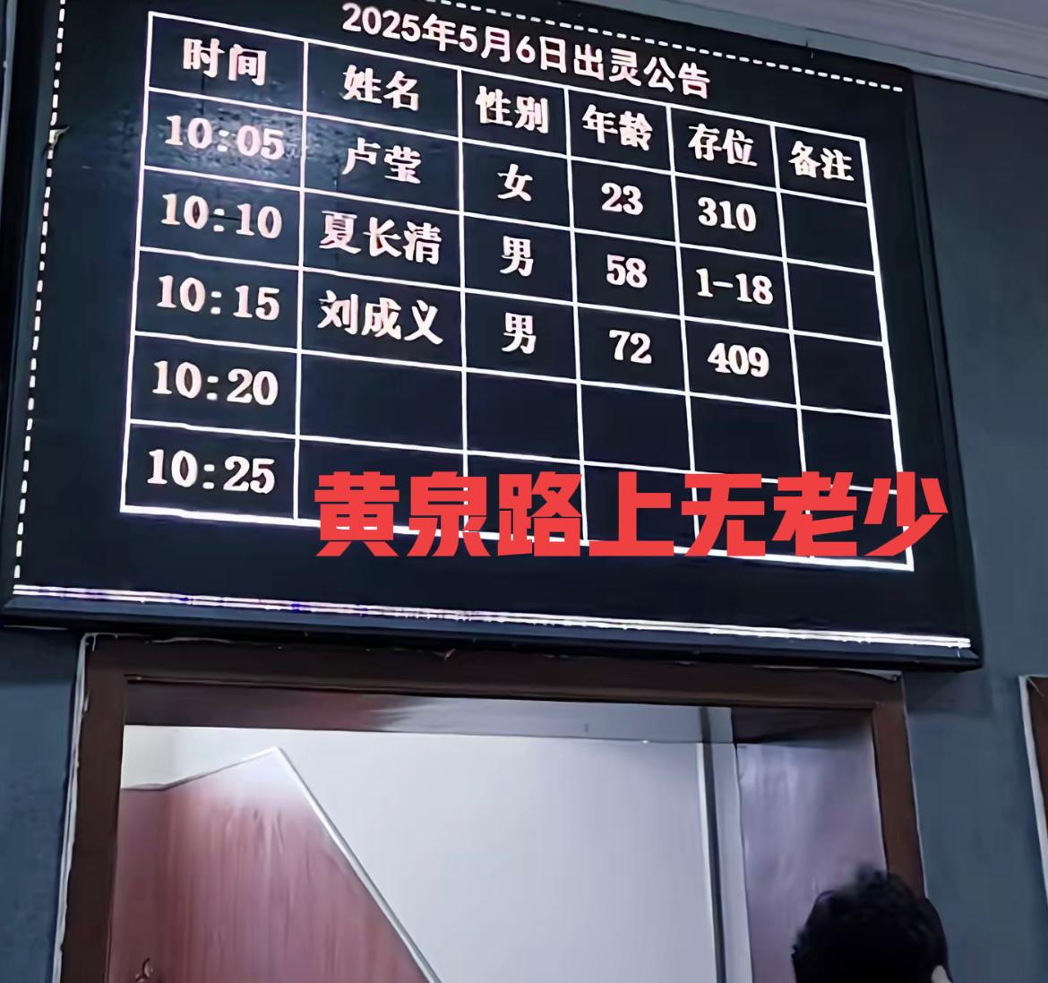 23岁的女孩就走了，刚刚步入社会的年纪，感叹黄泉路上无老少， 人这一辈子不能把事