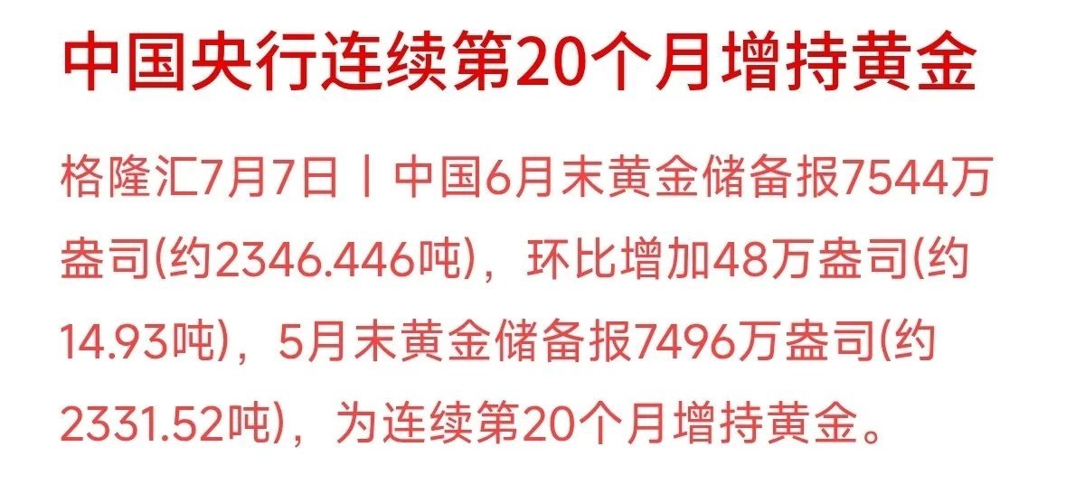 官方最新数据显示，中国6月末的黄金储备达到了7544万盎司，环比上个月直接一口气