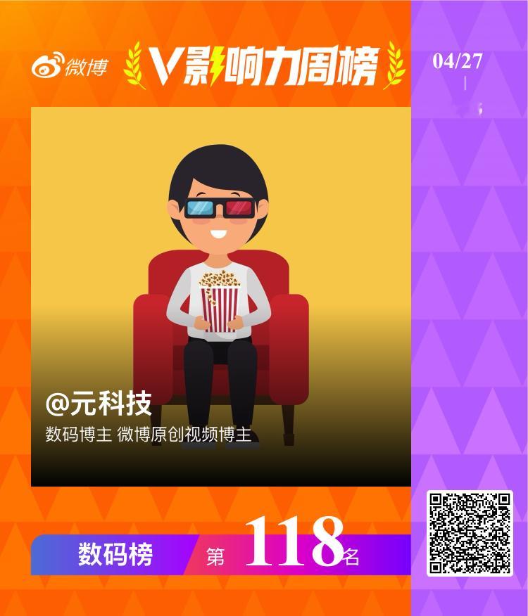 感谢大家的支持，咱们的V影响力提升了53名，来到了第118。我们继续努力，力争提