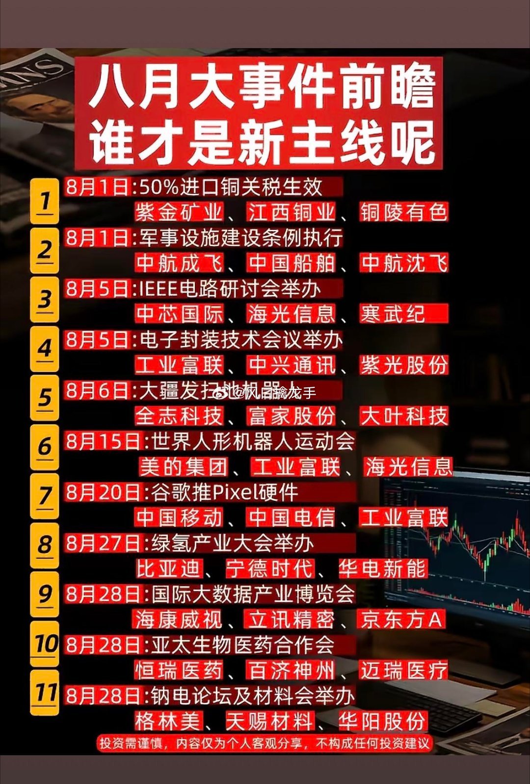 八月24场产业大会全月事件前瞻｜三段式轮动拆解，分清支线题材与真正月度主线⚠️免
