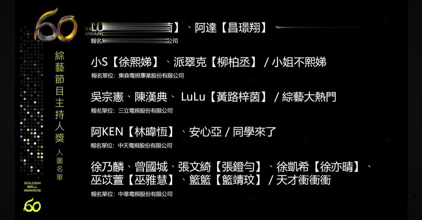 金钟60入围名单 静候今晚