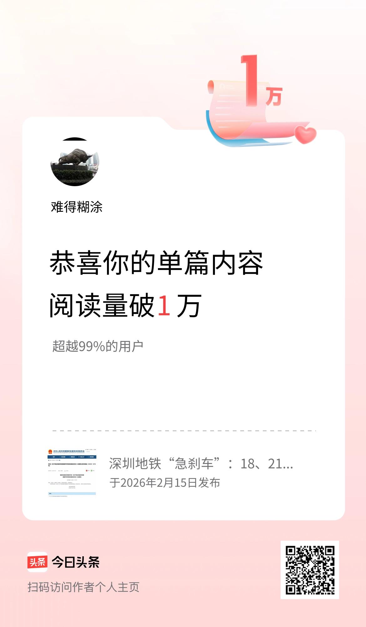单篇内容获得阅读量破1万啦！