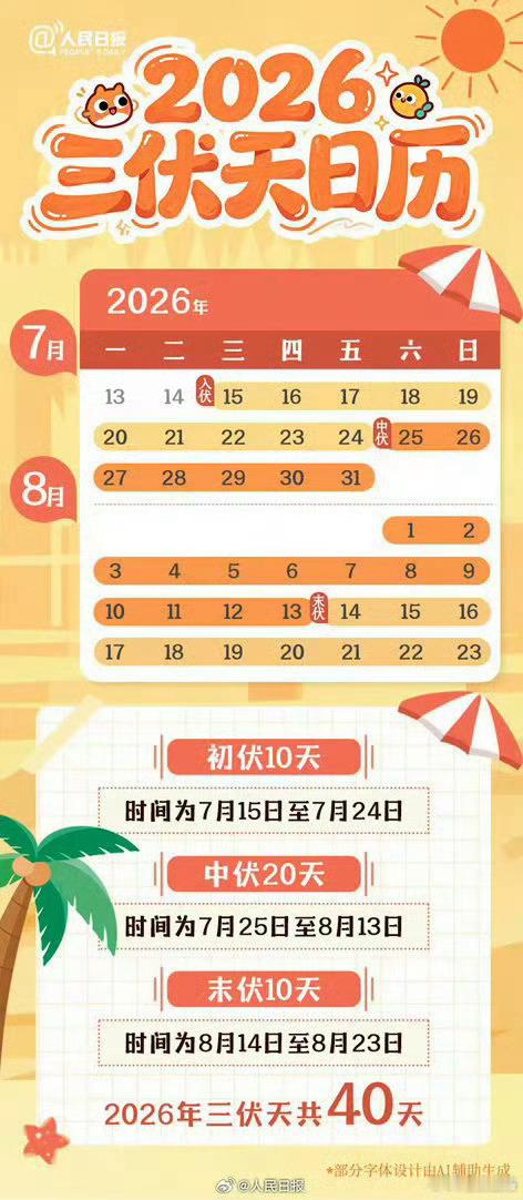 【今天末伏 | 暑气未消，秋燥渐起，这些养生习俗了解一下】8月14日至8月23日