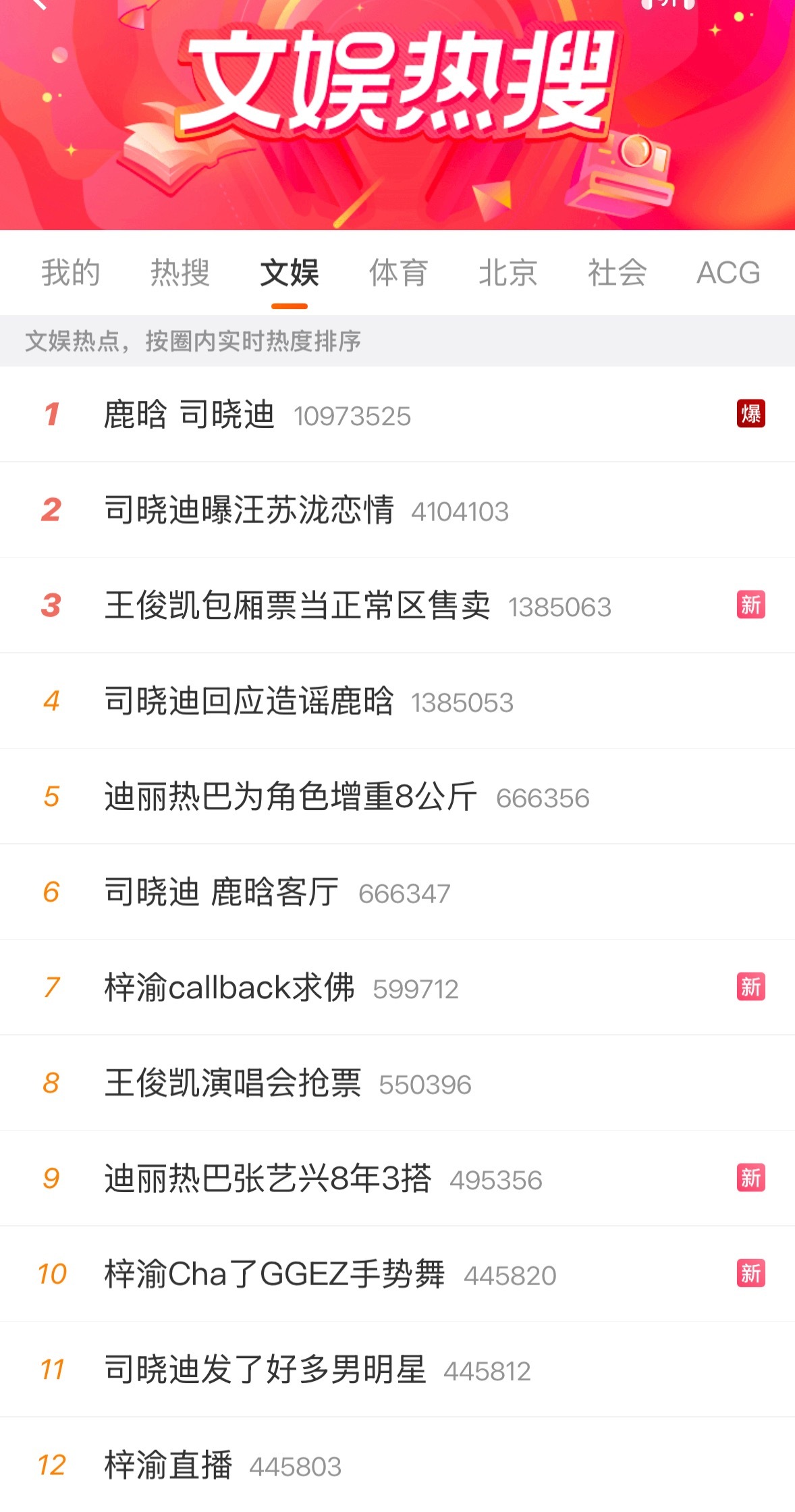 再强的现偶都抵不过一个「司晓迪」……！！！但是挺无语的，有证据就甩证据，没有就别
