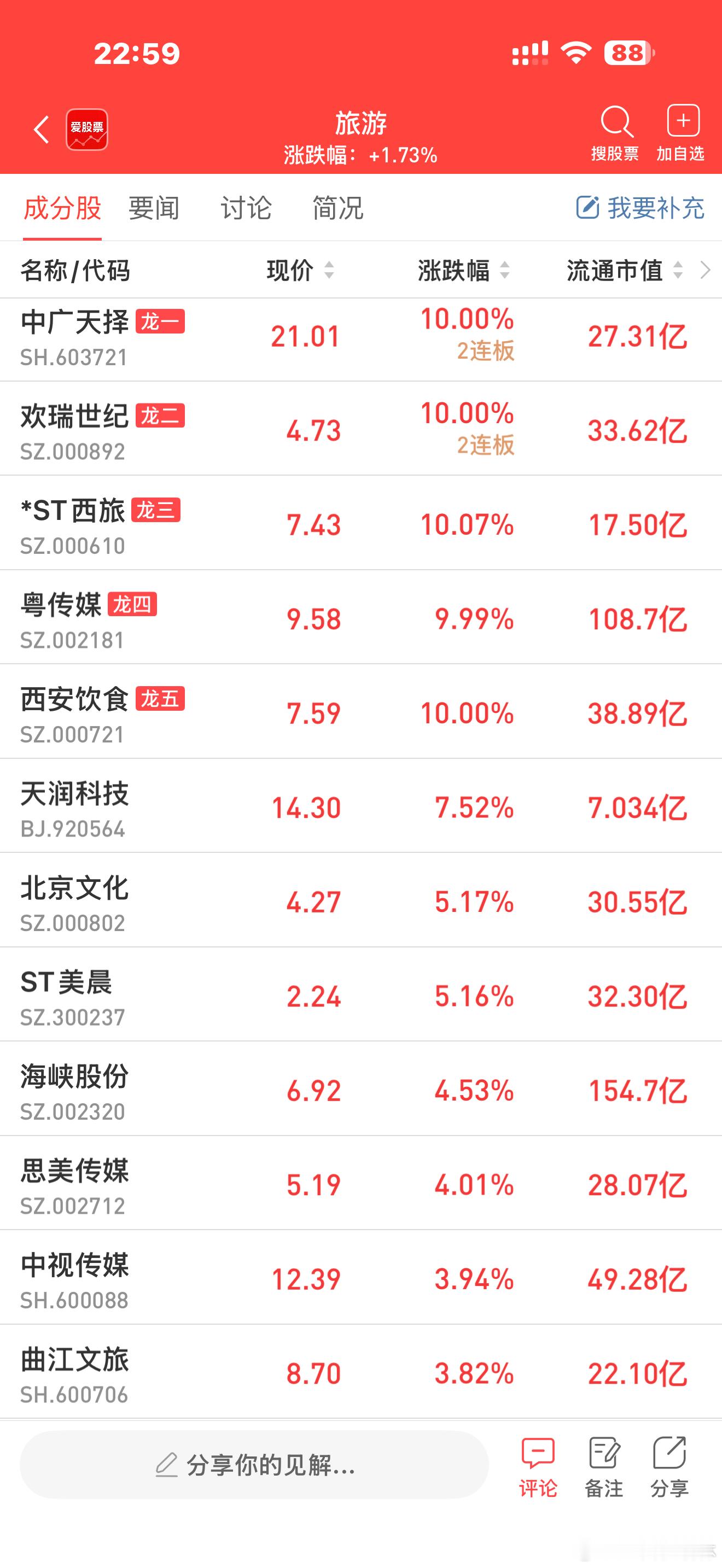 财经中秋节国庆节 【多地高校宣布中秋、国庆连放13天 校方：避免学生反复往返耗费