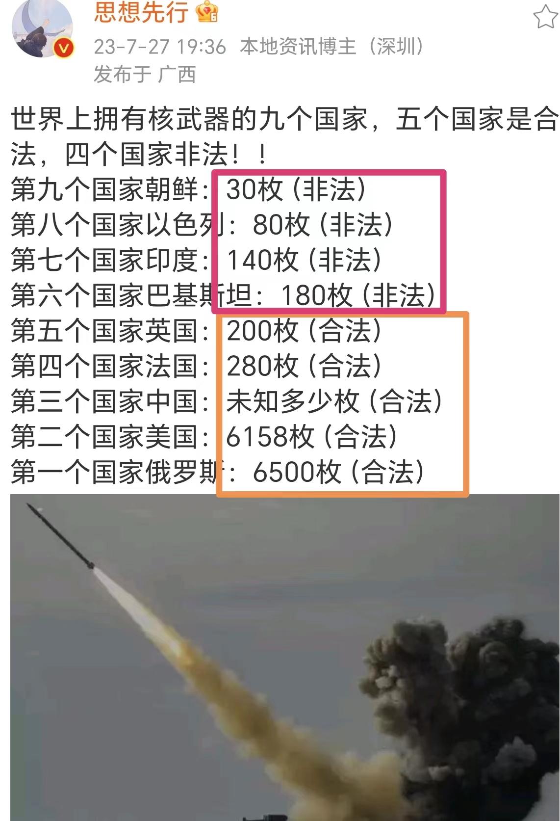 这位博主划分拥有核武器“合法”与“非法”的唯一标准，
似乎是不是“联合国安理会常