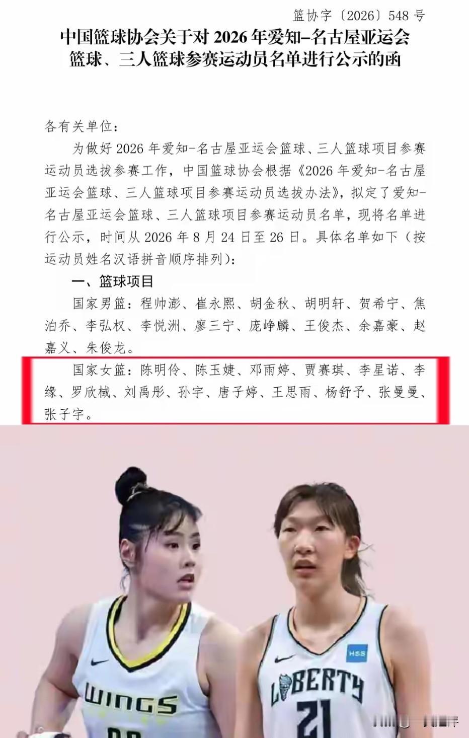 【缺少韩李，我们能卫冕吗】
24日，篮协公布了参加名古屋亚运会女篮大名单，并进行