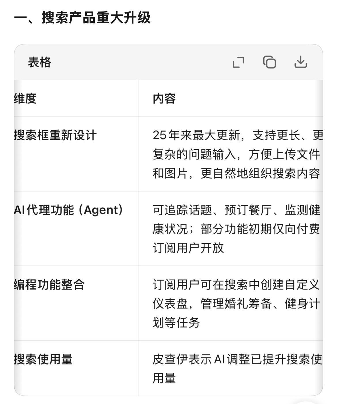 谷歌昨晚发布最强更新———谷歌I/O 2025 核心发布：
1、搜索：25年来最