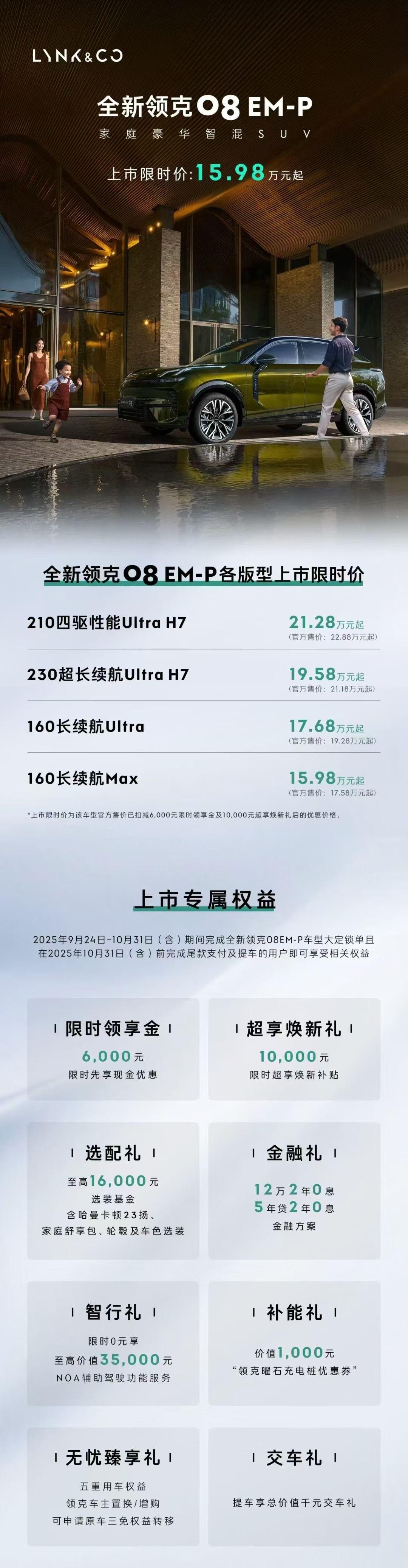 当初08最贵的版本要卖到28万开外，每一年改款都在下调价格，现在入门限时价格来到