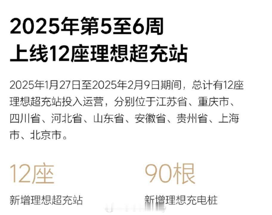 理想近期超充站数据继续上新我记得8号的时候汇总春节期间的超充数据好像超充站更新到