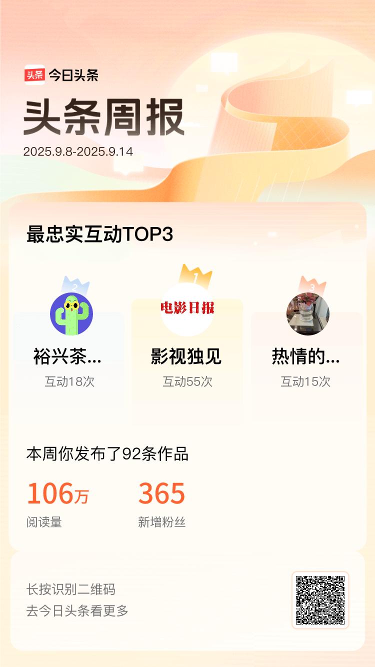 分享一下我的上周头条周报，累计1亿阅读量，上周周阅读量也上百万了，这是许久没有的