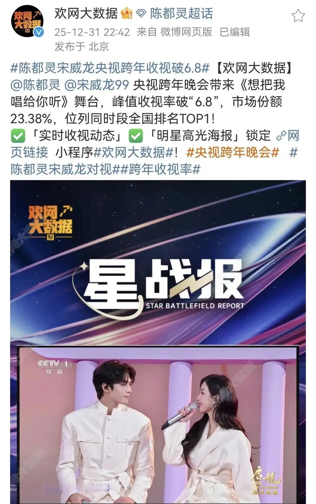 [送心]陈都灵（我嘟[玫瑰]）央视跨年晚会同时段峰值全国第一[奋斗]跨年各大卫视